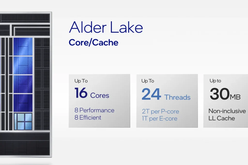 intel alder lake core i9