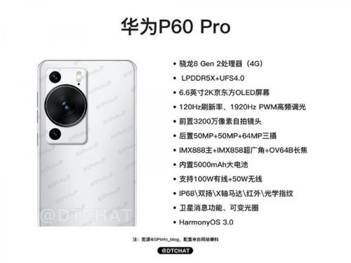 Huawei P60 Pro sızdırıldı 