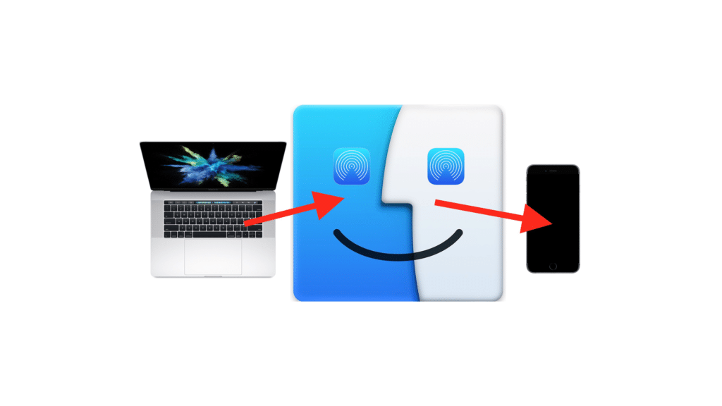 airdrop ile iphone mac arası dosya transferi