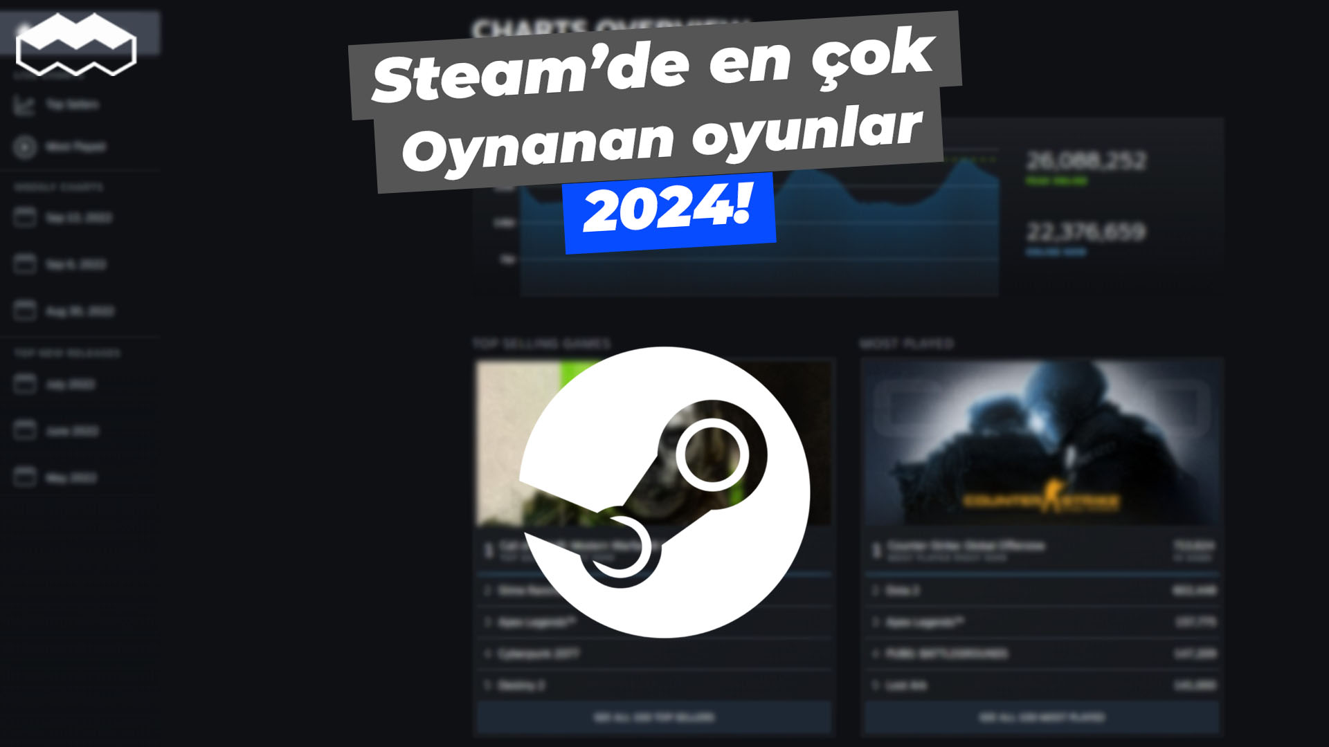 Steam en çok oynanan oyunlar