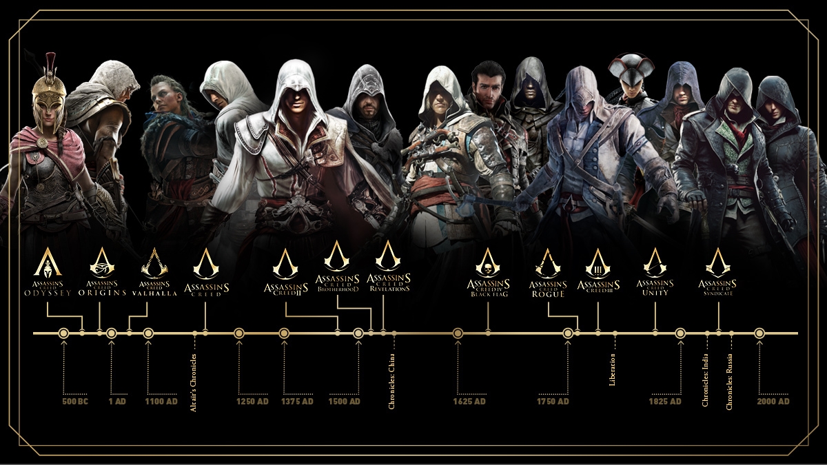 Ubisoft 7 yeni asassin's creed oyunu