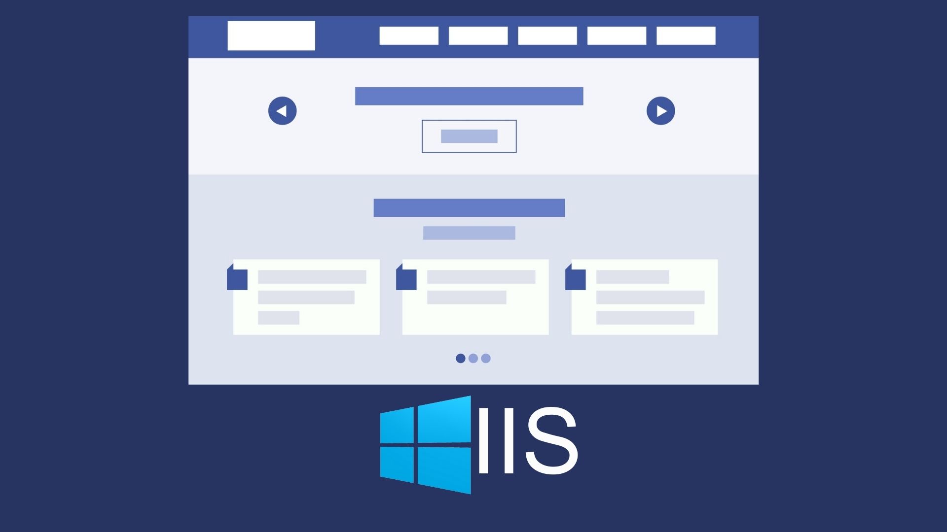 IIS PowerShell ile Nasıl kurulur? Ve Web Sitesi nasıl oluşturulur?