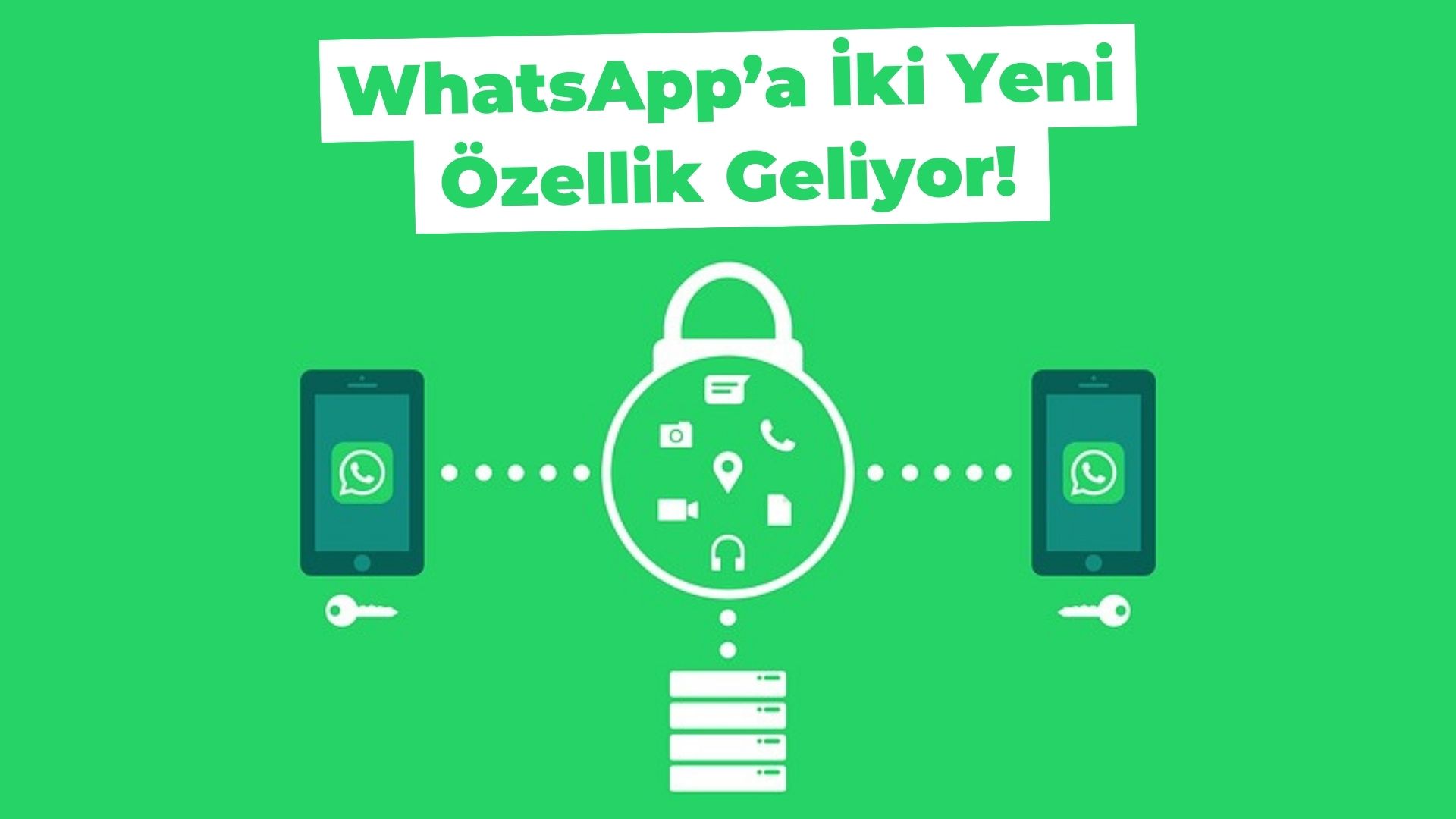 Whatsapp iki yeni özellik getiriyor!