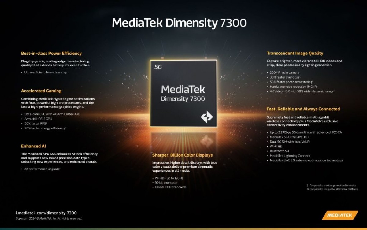 Mediatek, Dimensity 7300 ve 7300x yonga setlerini tanıttı