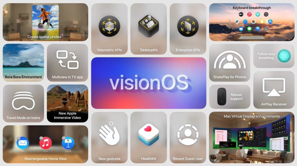 apple-vision-os2-tanıtıldı