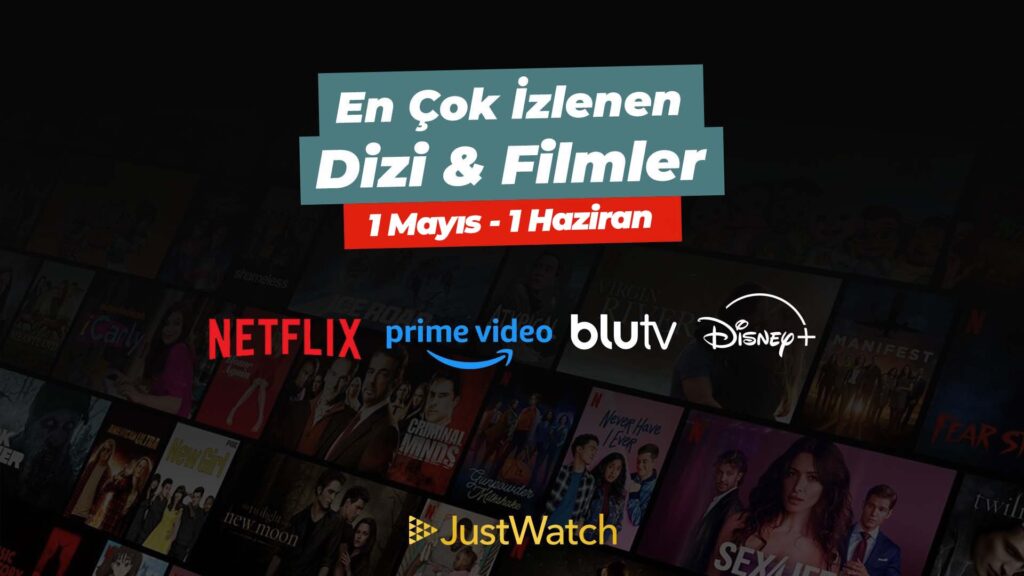 En çok izlenen film ve diziler Türkiye