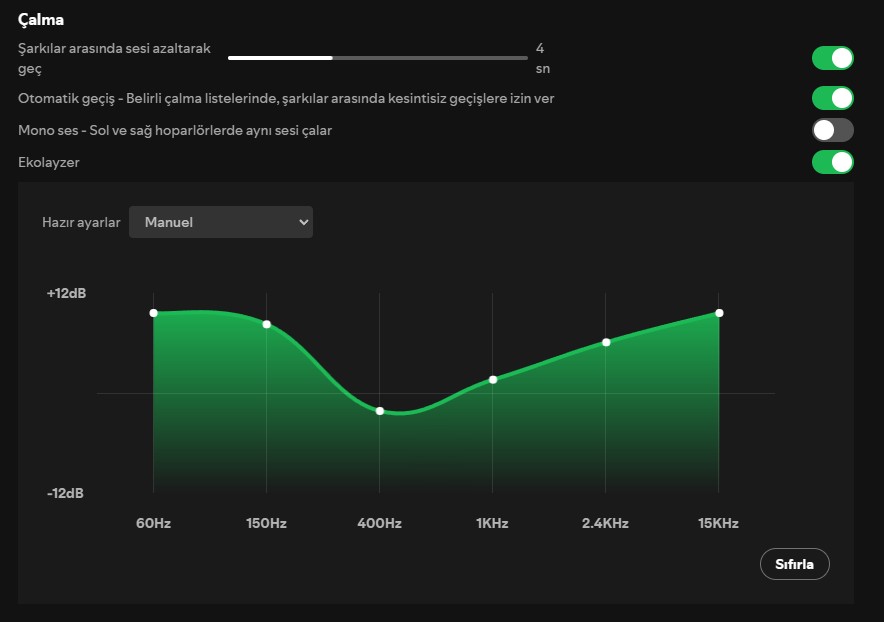 Spotify ekolayzer ayarları nasıl yapılır