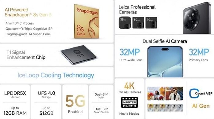 Xiaomi 14 civi özellikleri