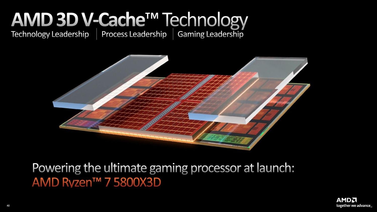 AMD Ryzen 90003XD Overclock desteği ile geliyor!