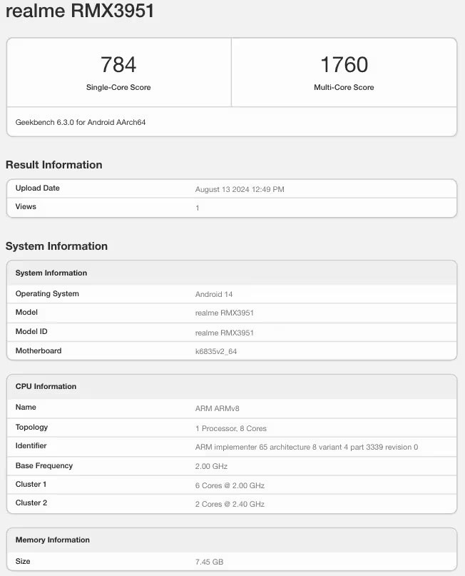 Realme 13 5G geekbench 1