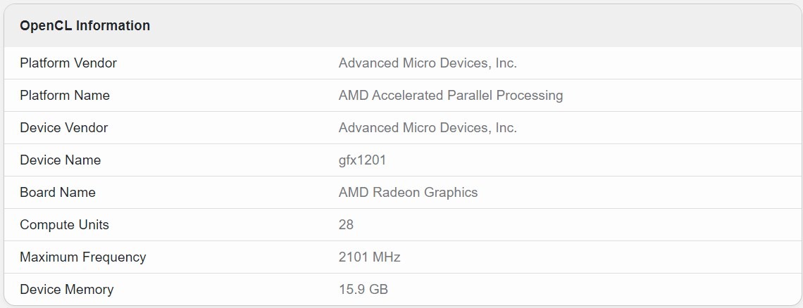 AMD Radeon RX 8800 XT Geekbench'te görüntülendi!