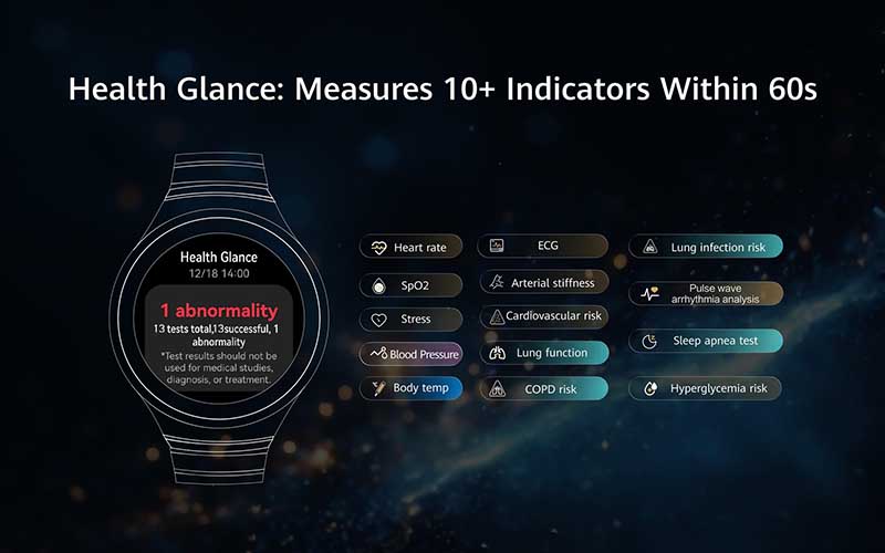 Huawei Watch GT 5 Health Glance ozellikleri