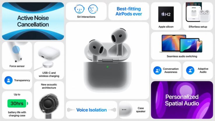 AirPods 4 tanıtıldı! İşte özellikleri ve fiyatı