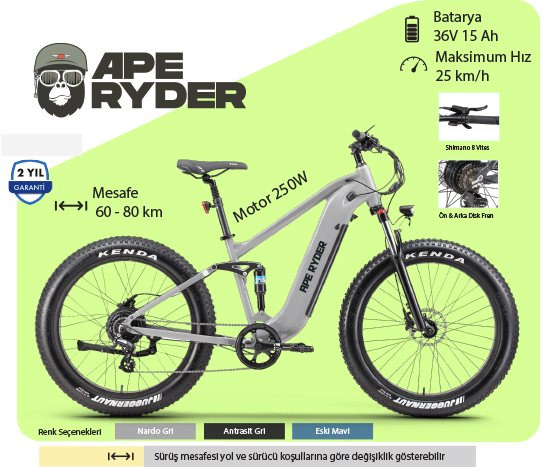 Bim 13 Eylül'de Buffalo-F E-Bike ve RKS XS25 Katlanabilir Elektrikli Bisiklet satıyor