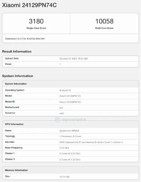 Xiaomi 15 nasıl bir performans gösterecek?