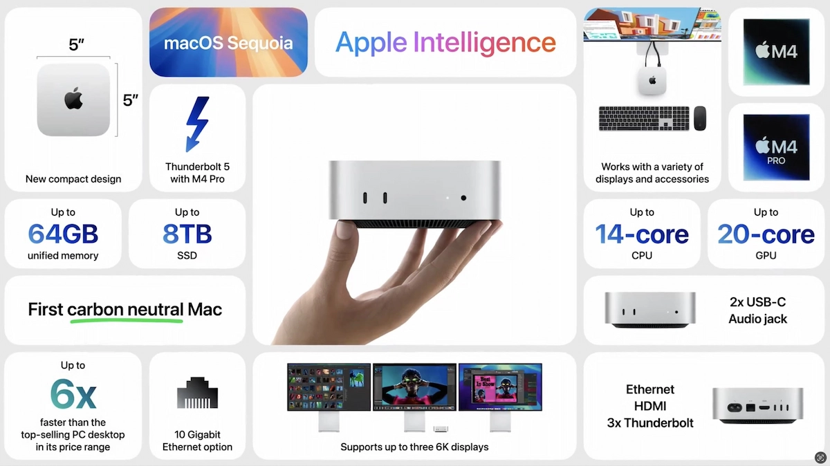 M4 Mac Mini tanıtıldı! İşte özellikleri ve fiyatı