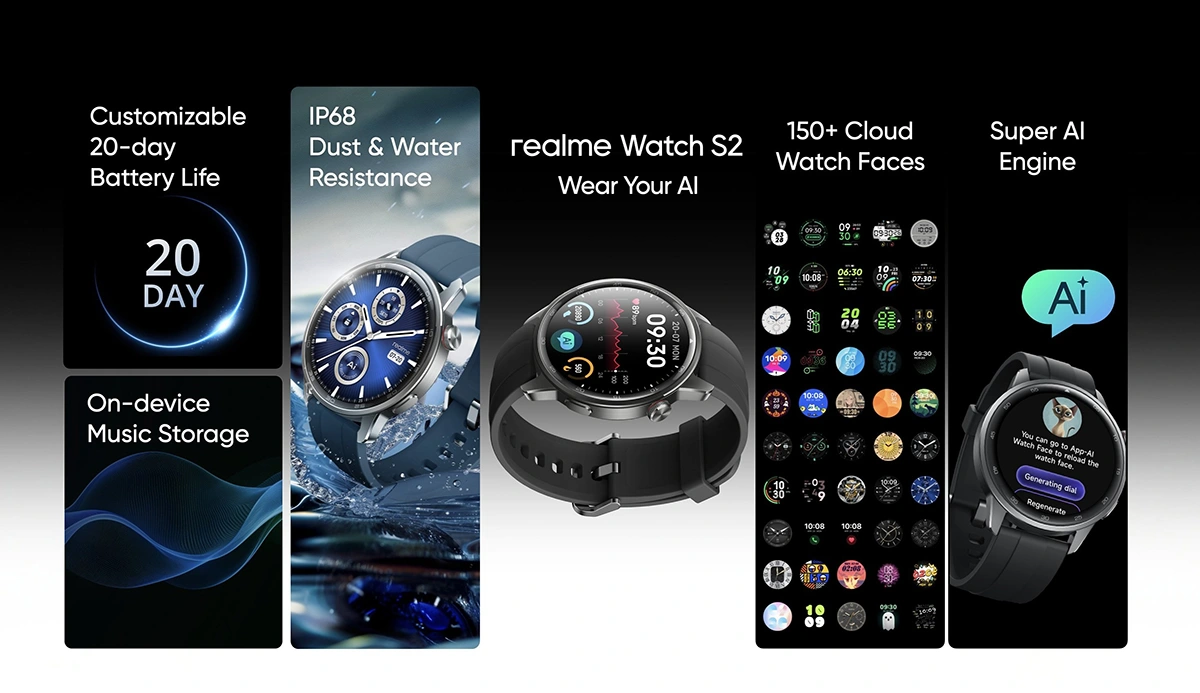 Realme Watch S2 ve Buds T310 tanıtıldı