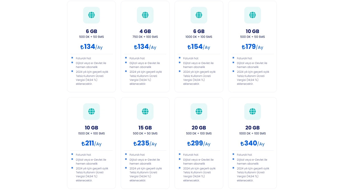 Netgsm zammı: Tüm tarifelere yaklaşık yüzde 68 oranında zam geldi!