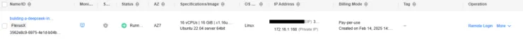 Huawei Cloud ile DeepSeek Kurulumu