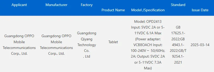 OnePlus Pad 2 Pro sertifika listesinde göründü!