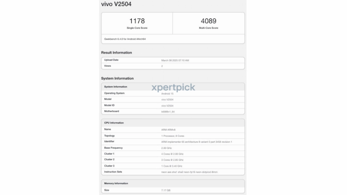 Vivo V50 Pro'nun performans testleri yapıldı!